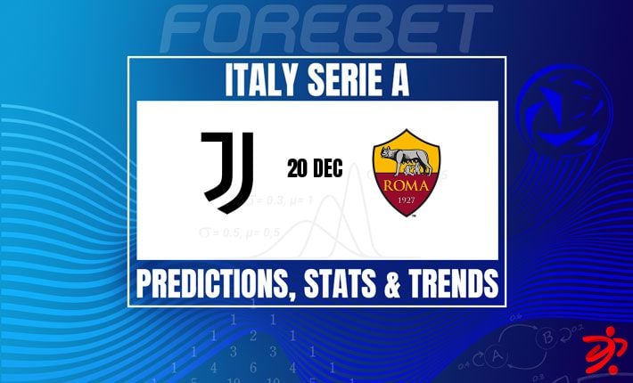 劲旅对决 | 尤文图斯将在安联球场迎战罗马