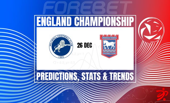 伊普斯维奇镇队力争在丹球场延续强势赛季对阵米尔沃尔