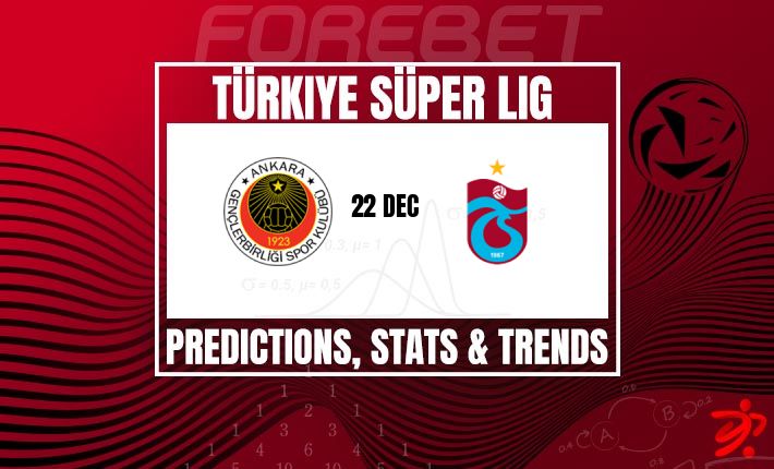 安卡拉青年联盟主场迎战状态火热的特拉布宗体育 | 严峻考验在即