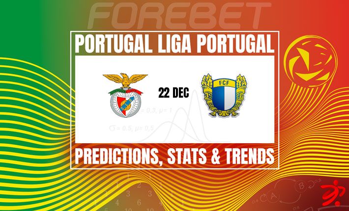 本菲卡主场霸权迎战法马利康强势开局 | 客队能否终结连胜纪录？