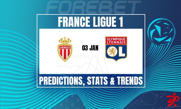 摩纳哥力阻状态正佳的里昂于路易二世球场