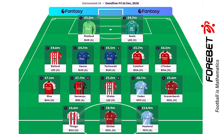 英超第18轮梦幻足球推荐