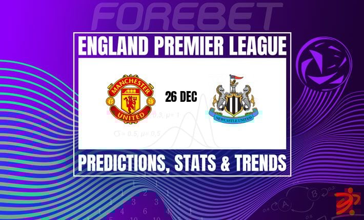 曼联主场迎战纽卡斯尔 | 力争节礼日对决主场优势