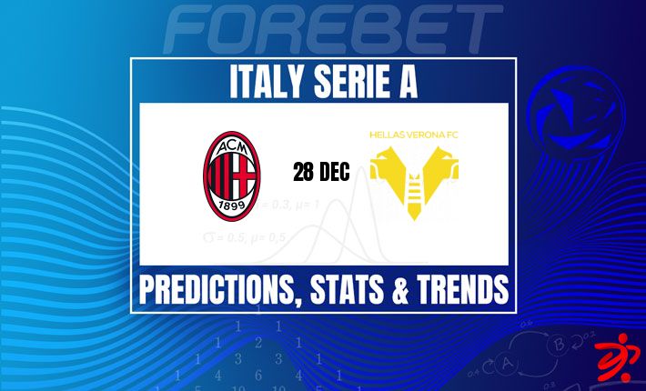 米兰主场三点对决 | 圣西罗迎战挣扎中的维罗纳