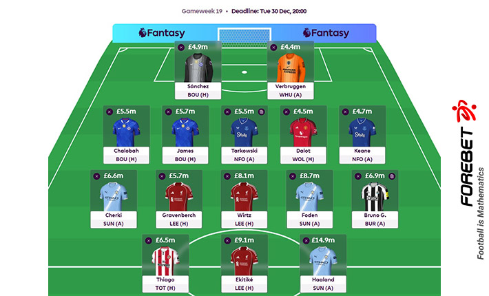 英超联赛第19轮梦幻足球推荐